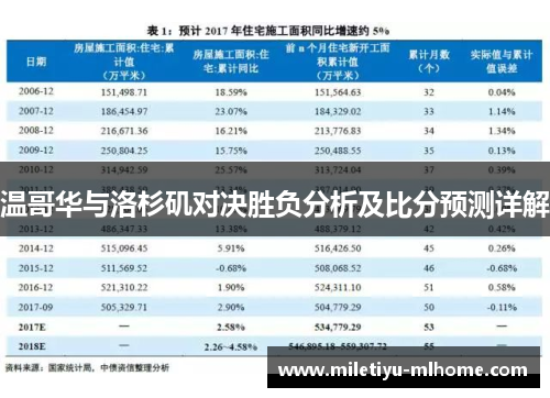 温哥华与洛杉矶对决胜负分析及比分预测详解